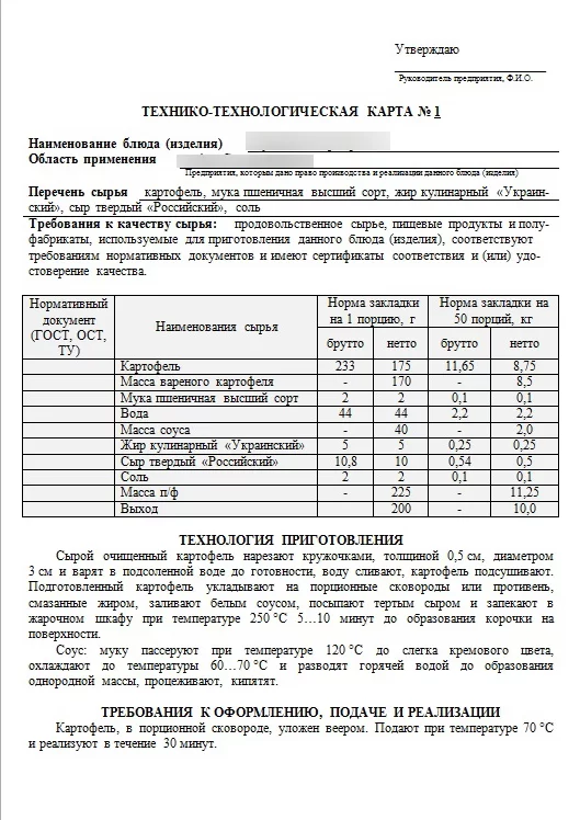 ТТК
